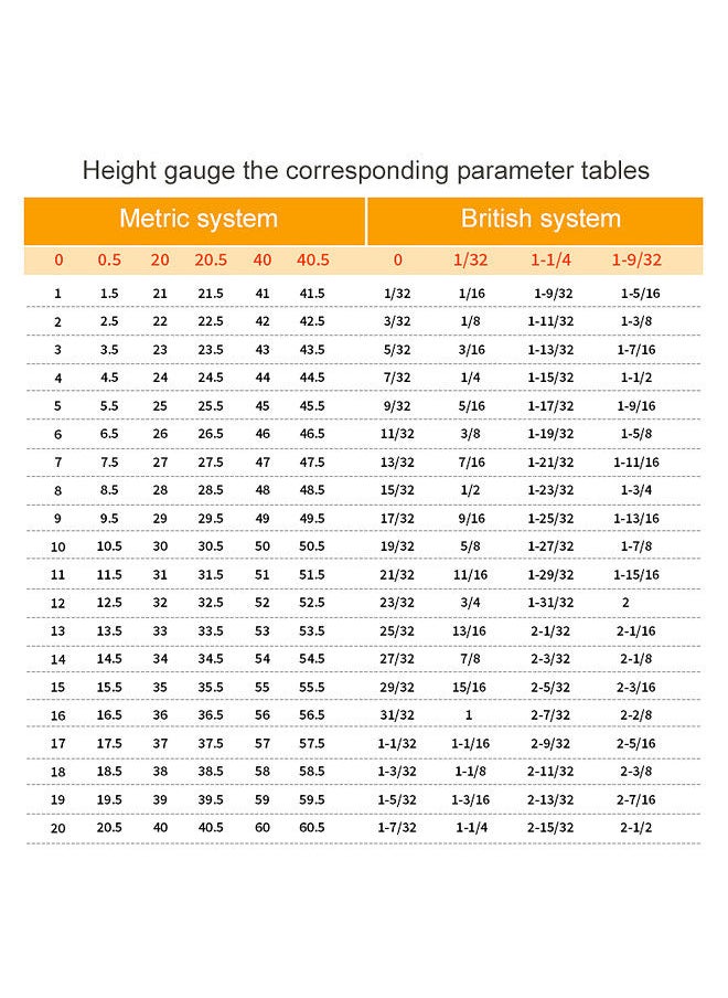 Generic Depth Gauge for Router and Table Saw  - Image 4
