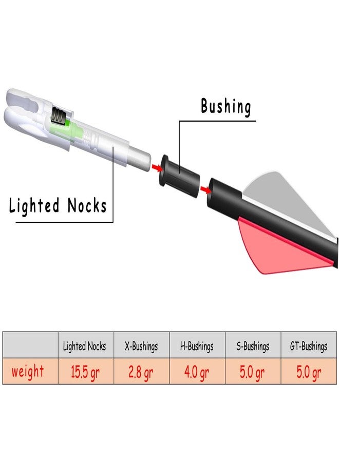 XHYCKJ 6/12PCS G Lighted Nocks for Arrows with .165 .204 .233 .244 .246 Inside Diameter Bolts with X, H, S, GT Bushings (6, Green) - Image 4