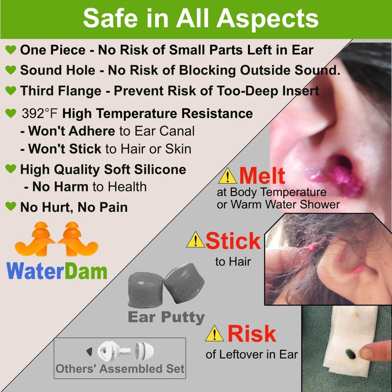 WaterDam Swimming Ear Plugs Great Waterproof Ultra Comfy Earplugs Prevent Swimmer's Ear (Size 1+2: Toddlers (Blue) & Small&Medium Ear Women Kids Teens (Green)) - Image 4