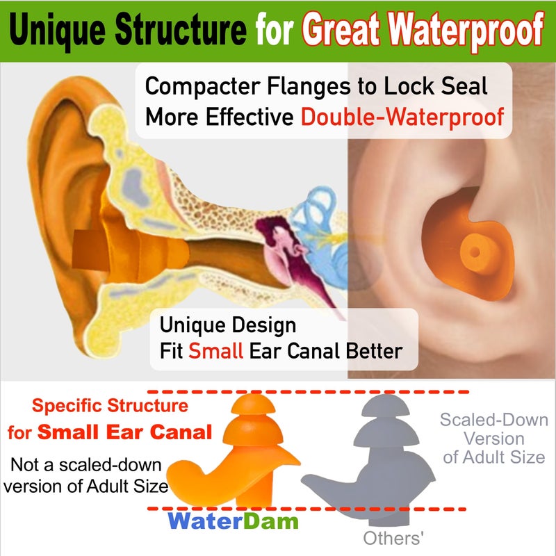 WaterDam Swimming Ear Plugs Great Waterproof Ultra Comfy Earplugs Prevent Swimmer's Ear (Size 1+2: Toddlers (Blue) & Small&Medium Ear Women Kids Teens (Green)) - Image 5