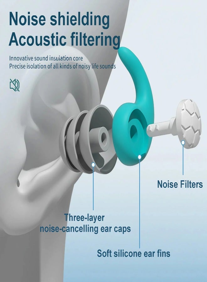 AROAQ Soundproof Earplugs Anti-Noise Sleep Mute Silicone Earplugs Pair Soft Reusable Earplugs Sleep Swimming Snoring Travel Learning Work Esse - Image 2
