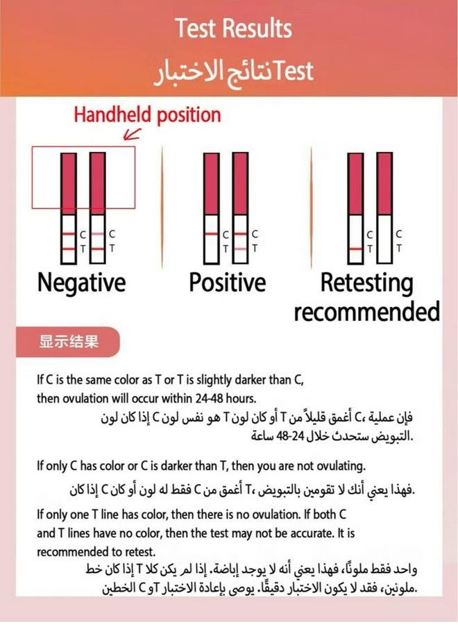 DIAGNOS Ovulation Test Kit – 50 Strips, Quick Results in 15 Minutes, Easy to Use at Home - Image 2