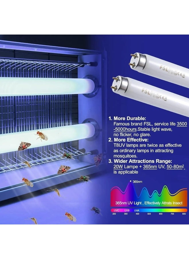 LED INSECT KILLER Electric Indoor Insect Killer, Bug Zapper Fly Zapper Mosquito Killer & Repellent  - Image 5