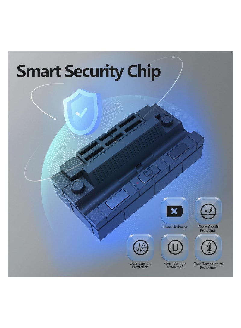 Switch Dock, Switch TV Dock with LAN Adapter for Switch/Switch OLED, Portable Multi-Port Design, Specially Designed for Switch/Switch OLED