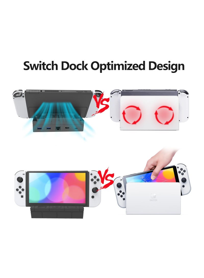 Switch Dock, Switch TV Dock with LAN Adapter for Switch/Switch OLED, Portable Multi-Port Design, Specially Designed for Switch/Switch OLED