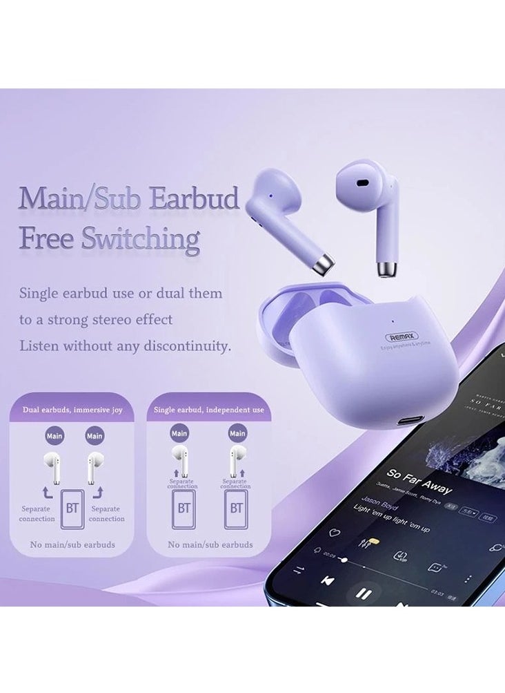 General - Macaron wireless earphones TWS mobile phone call music Bluetooth earphones - Image 1
