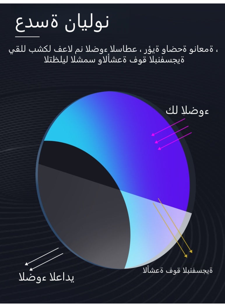 نظارات شمسية رجالية مستقطبة ذات تصميم ريترو، نظارة شمسية محايدة مناسبة للقيادة، ركوب الدراجات، السفر، صيد الأسماك والارتداء اليومي - Image 5