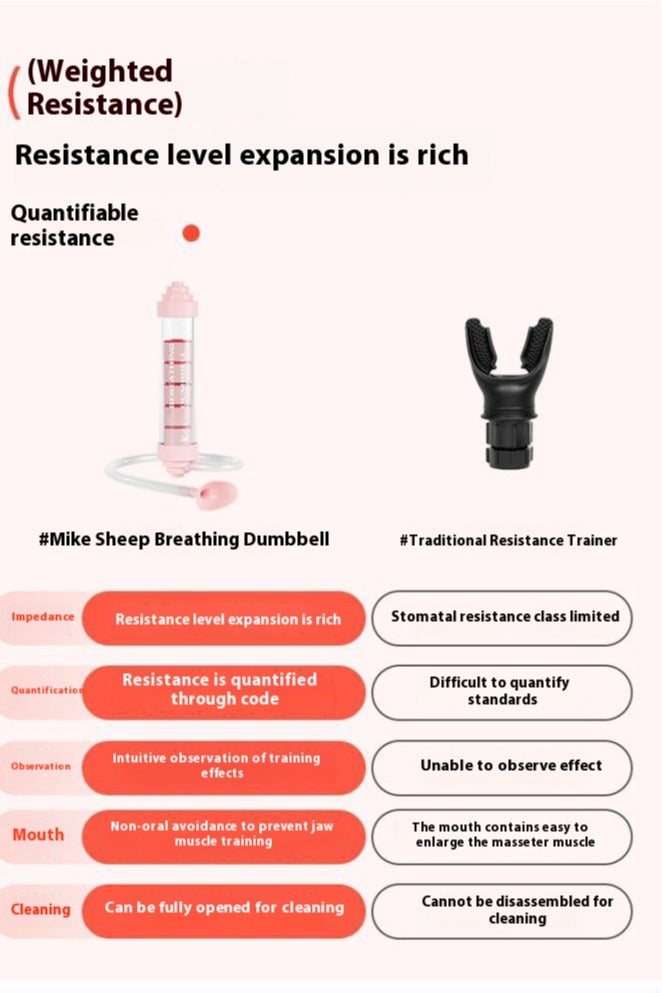 Fitness Silicon Lung Capacity Trainer Portable Breathing Training Device Sports Lung Breathing Trainers - Image 3