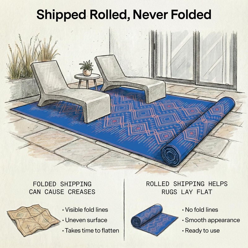 Fab Habitat Outdoor Rug - Waterproof, Fade Resistant, Crease-Free - Premium Recycled Plastic - Boho Southwestern - Porch, Deck, Balcony, Laundry Room, Patio - Jodhpur - Multi Blue - 3 x 5 ft - Image 4