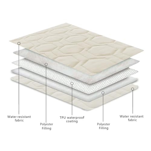 Tcksstex Waterproof and Anti-Slip Dog Bed Cover and Pet Blanket Sofa Pet Bed Mat ，car Incontinence Mattress Protectors Furniture Couch Cover for Most Cats Dogs, Pets（52x82-Ivory） - Image 4