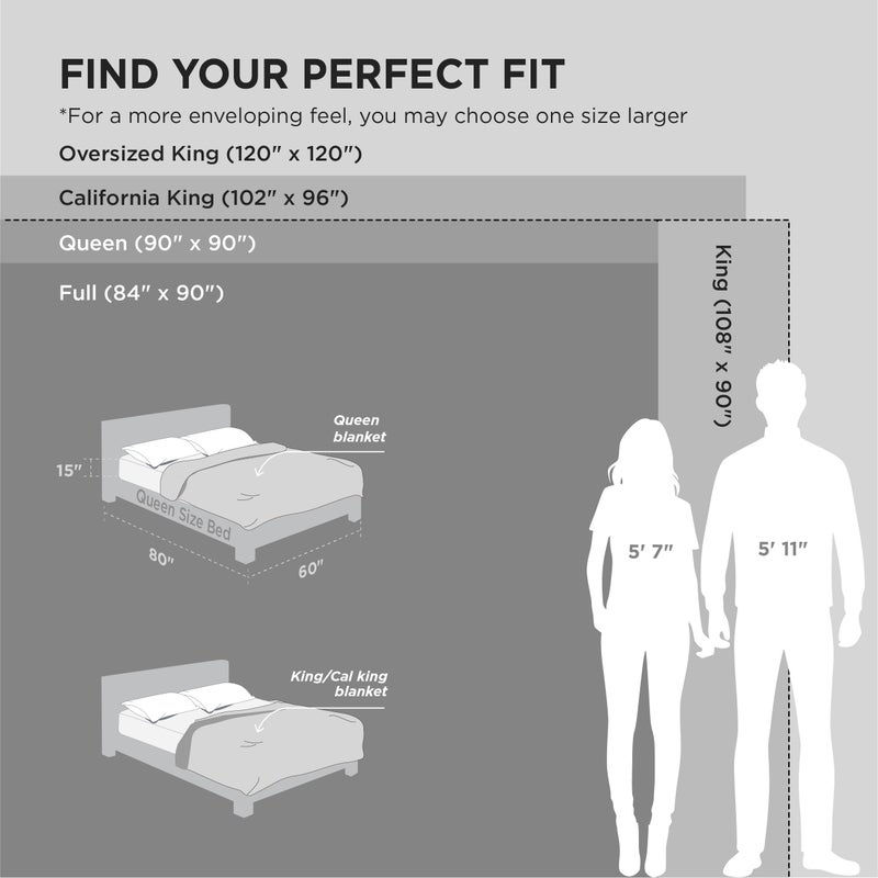 Bedsure GentleSoft Grey Fleece Queen Blanket for Couch - Cozy Soft Blankets for Women, Cute Small Throws for Girls, 90x90 Inches - Image 5