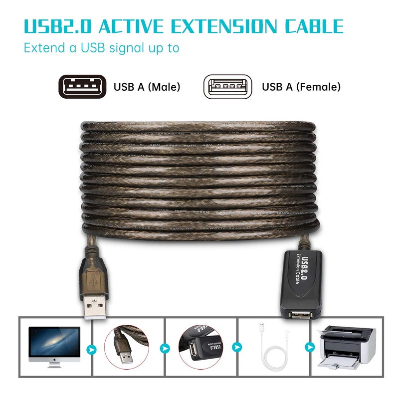 كابل تمديد نشط من USB 2.0 من نوع A ذكر إلى أنثى بسرعة عالية 480 ميجابت في الثانية (15FT-5M) - Image 5