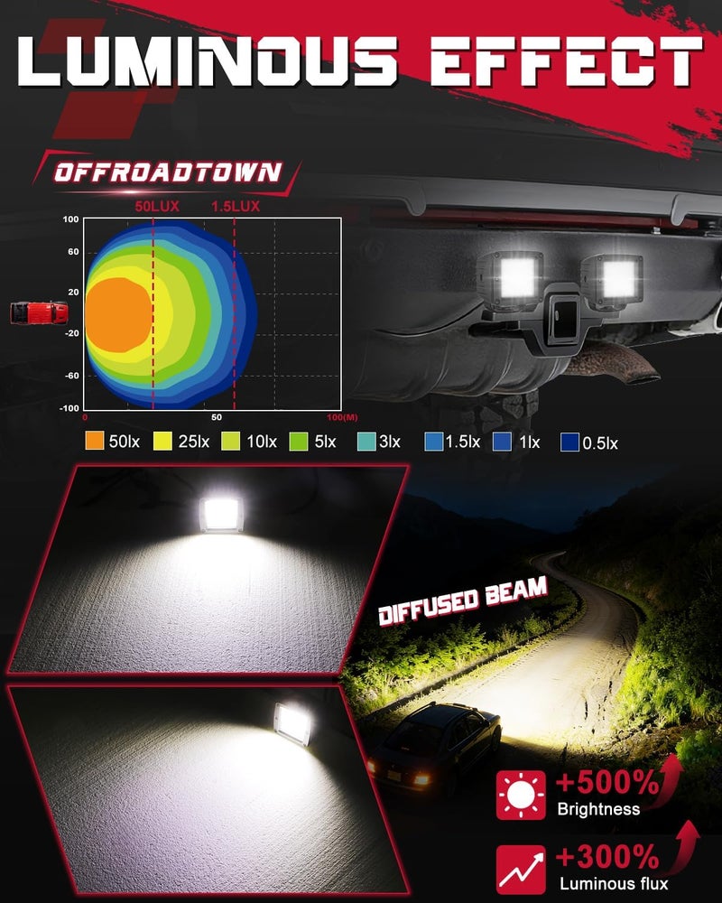 OFFROADTOWN LED Cubes, 3 Inch 80W CREE LED Pods Camper Lights Backup Reverse Work Light for for Trucks RV UTV SUV ATV Pickup Boat - 2Pcs Diffuse Beam - Image 4