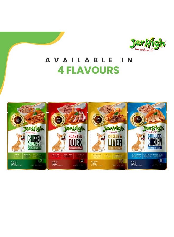 Jerhigh Wet Dog Food For All Life Stages, Human Grade High Protein Chicken, Gravy Grilled Chicken (Pack Of 12) - Image 5