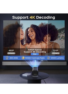 ايتي لايف بروجكتر 4k - برجكتر عرض محمول بروجكتر صغير بدقة 1080 بكسل مع واي فاي 6 وبلوتوث 5.2، أندرويد 11.0، حامل قابل للتعديل بزاوية 180 درجة، انحراف تلقائي, للسينما المنزلية، HY320، أسود  - Image 2