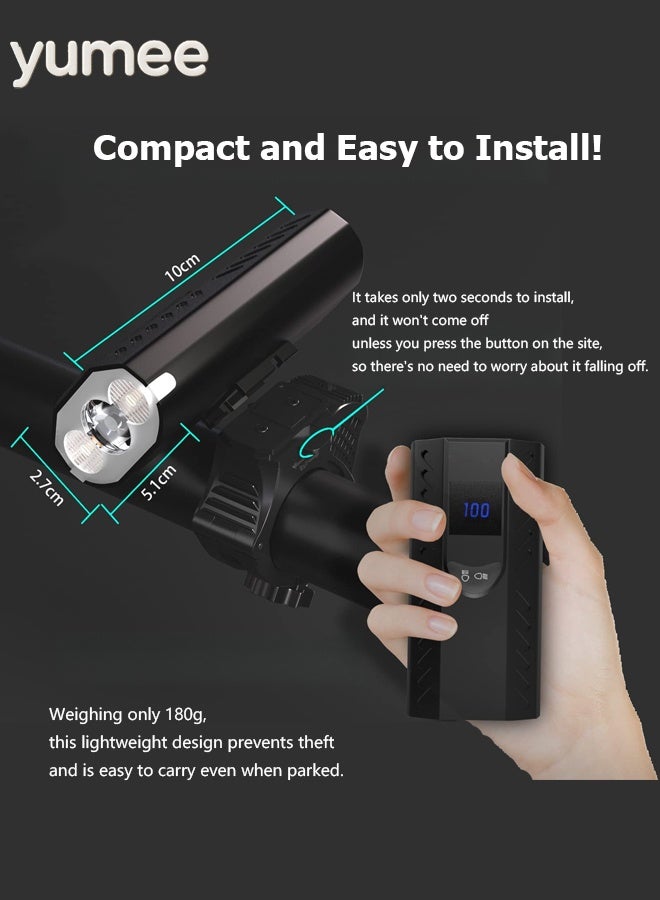 yumee Bike Light 1600 Lumens USB Rechargeable Headlight, 5 Modes IP65 Waterproof Aluminum Alloy Cycling Front Light for Road, Mountain, and Night Riding - Image 4