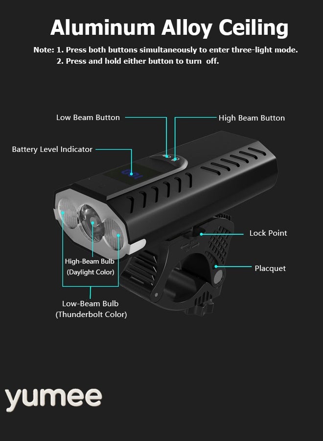 yumee Bike Light 1600 Lumens USB Rechargeable Headlight, 5 Modes IP65 Waterproof Aluminum Alloy Cycling Front Light for Road, Mountain, and Night Riding - Image 5