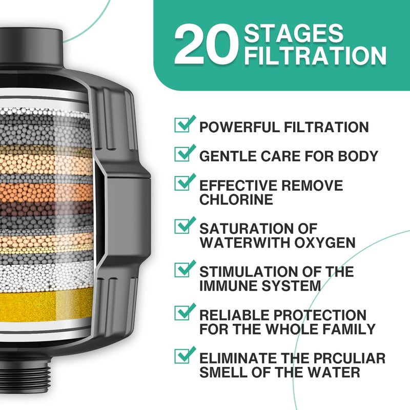Cobbe 6-Setting High Pressure Filtered Shower Head Combo, Detachable Rain Shower Head with 20 Stage Shower Head Filter for Hard Water - Remove Chlorine and Harmful Substances, Black - Image 4
