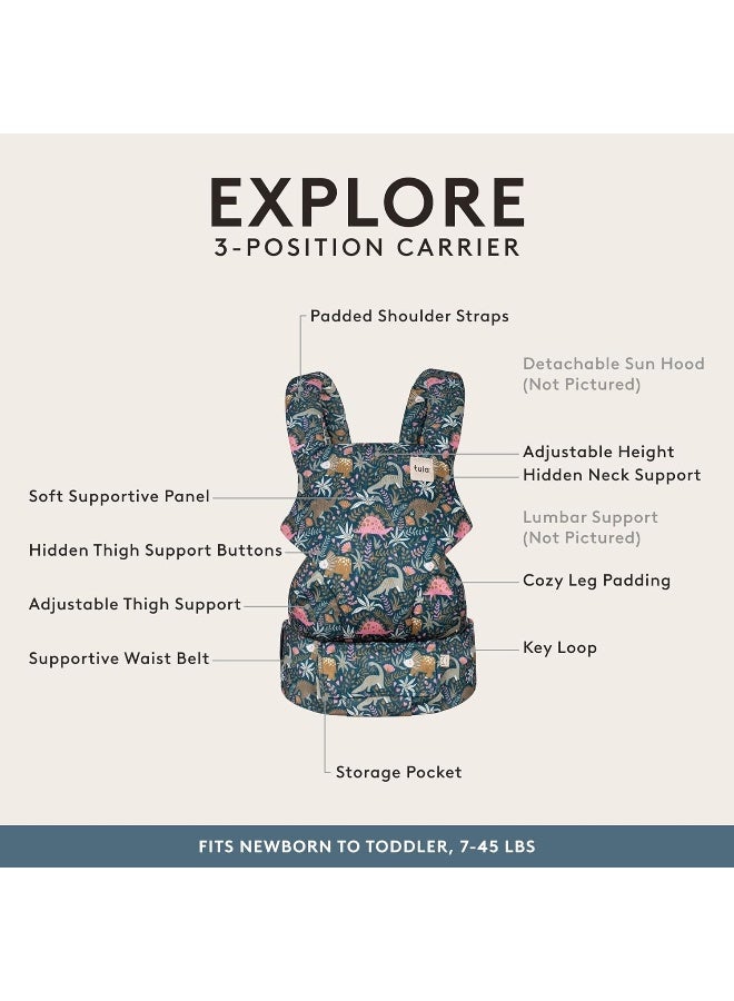 Tula Explore Mesh Baby Carrier for Newborns from Birth, 3-in-1 Baby Carrier with Mesh Back Panel, Belly Carrier Back Carrier, Land Before Tula - Image 3