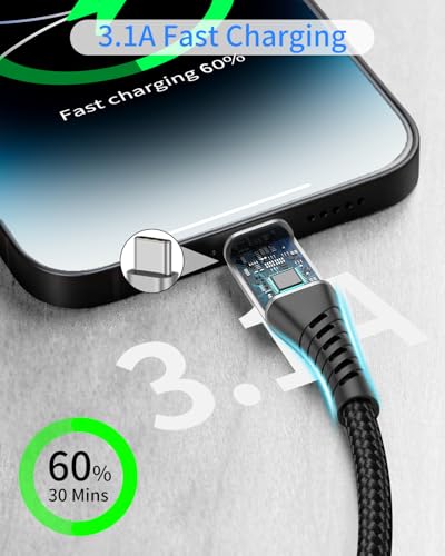 Umefly USB A to USB C Cable 3FT for iPhone 15 16 17 Pro Max, 2 Pack Braided Type C Charger Fast Charging Cable Cord for iPad Air Pro, Samsung Galaxy S24/S23/S22,Google Pixel, USB to USBC Cable 3FT - Image 5