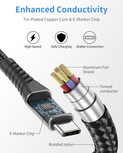 Umefly USB A to USB C Cable 3FT for iPhone 15 16 17 Pro Max, 2 Pack Braided Type C Charger Fast Charging Cable Cord for iPad Air Pro, Samsung Galaxy S24/S23/S22,Google Pixel, USB to USBC Cable 3FT - Image 4