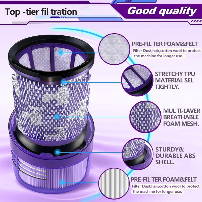 2 فلتر بديل V12 لـ Dyson V12 Detect Slim، Detect Slim Animal، Slim+ مكنسة كهربائية لاسلكية و V12 Slim Absolute Vacuums، SV34، SV35 Vacuums، رقم القطعة 971517-01، أرجواني - Image 5