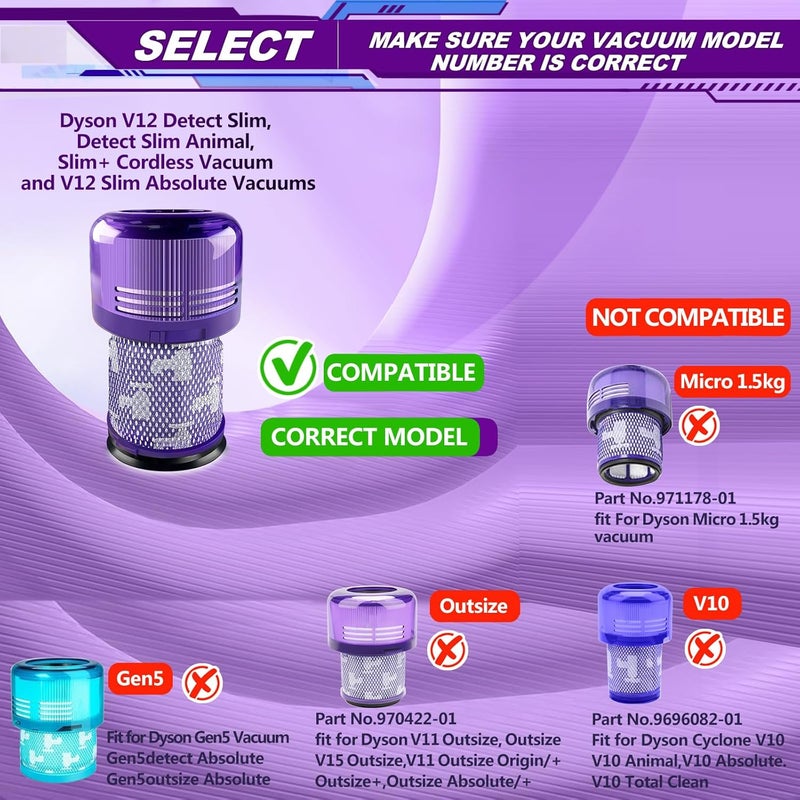 2 فلتر بديل V12 لـ Dyson V12 Detect Slim، Detect Slim Animal، Slim+ مكنسة كهربائية لاسلكية و V12 Slim Absolute Vacuums، SV34، SV35 Vacuums، رقم القطعة 971517-01، أرجواني - Image 4