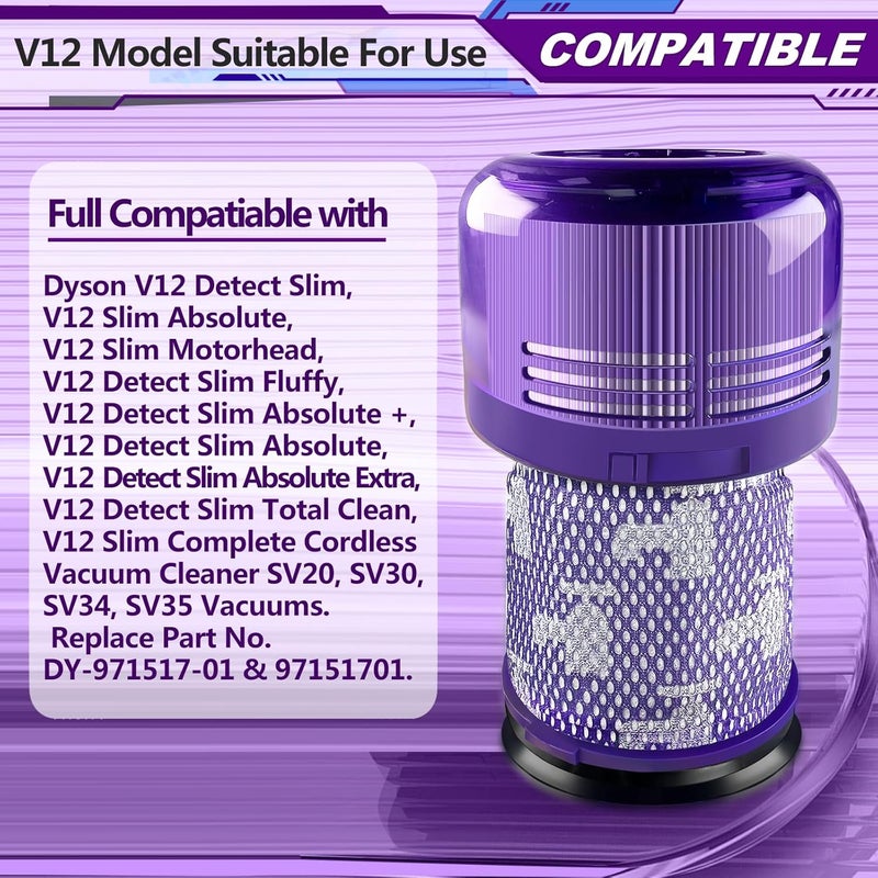 2 فلتر بديل V12 لـ Dyson V12 Detect Slim، Detect Slim Animal، Slim+ مكنسة كهربائية لاسلكية و V12 Slim Absolute Vacuums، SV34، SV35 Vacuums، رقم القطعة 971517-01، أرجواني - Image 2