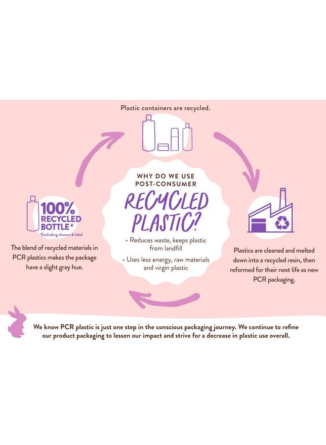 Babo Botanicals Calming Lavender 2In1 Bubble Bath & Wash Relaxing Chamomile & Lavender Ewg Verified Vegan For All Ages Scented With Lavender Essential Oil 2Pack - Image 3