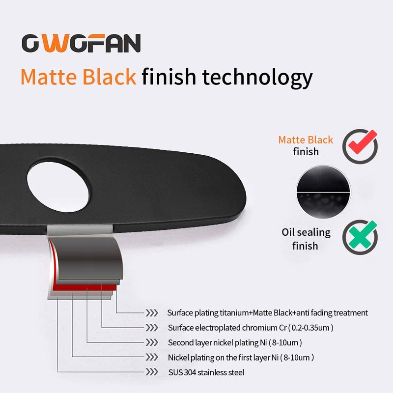 OWOFAN Hole Cover Deck Plate Escutcheon for Bathroom or Kitchen Sink Faucet Single Hole Mixer Tap, 10 Inch Stainless Steel Black WF-4102R - Image 3