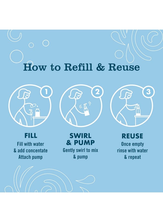 Mrs. Meyer's Clean Day Foaming Hand Soap Concentrated Refills 4 Concentrated Refills (2 Fl. Oz Each) Rain Water Scent Makes 40 Fl. Oz. Of Foaming Soap Total - Image 2