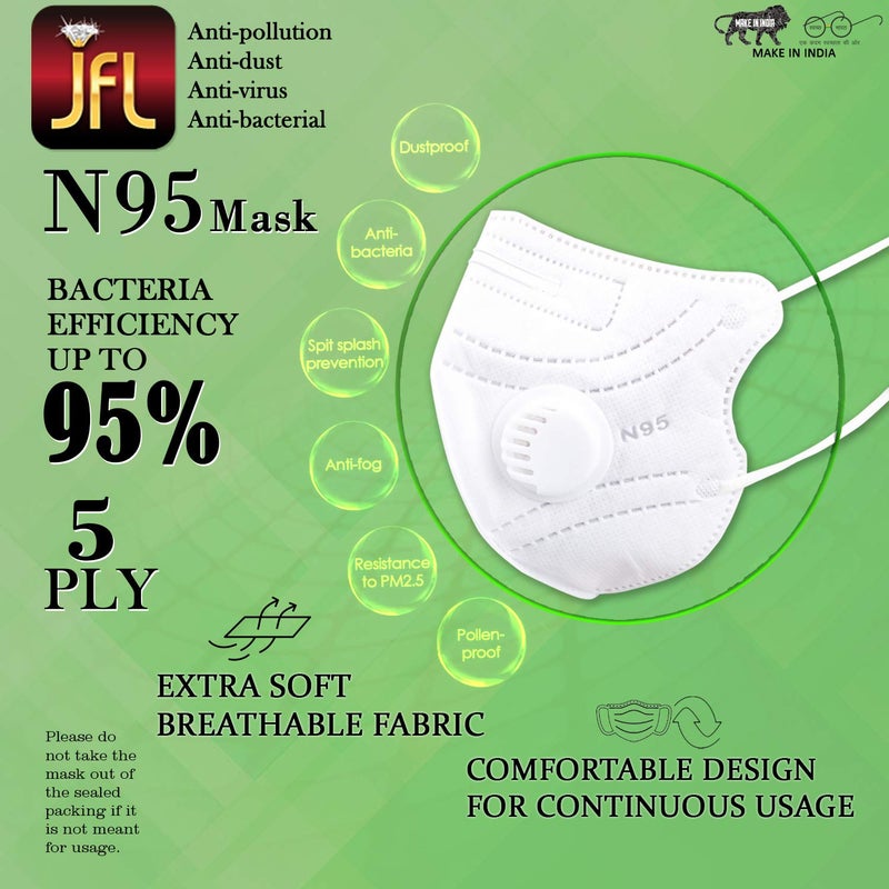 JFL Jewellery For Less KN95 Disposable Respirator Mask For Men And Women - Image 3