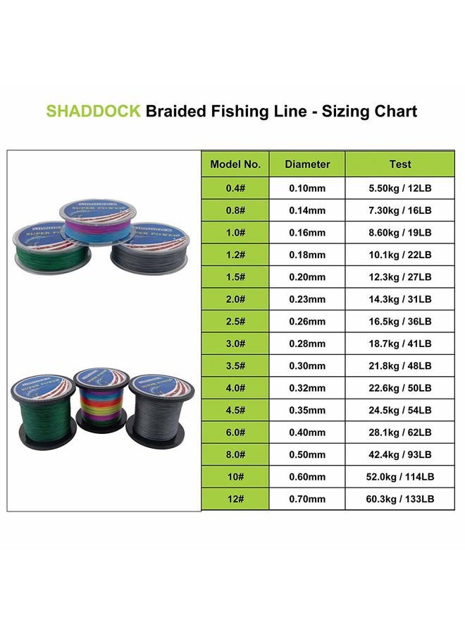 Shaddock Fishing Super Strong Braided Line - 4 Strands Multifilament Pe Line - Abrasion Resistant Braided Lines – Incredible Super Power line 10LB-133LB, 110 Yards-1100 Yards - Image 2