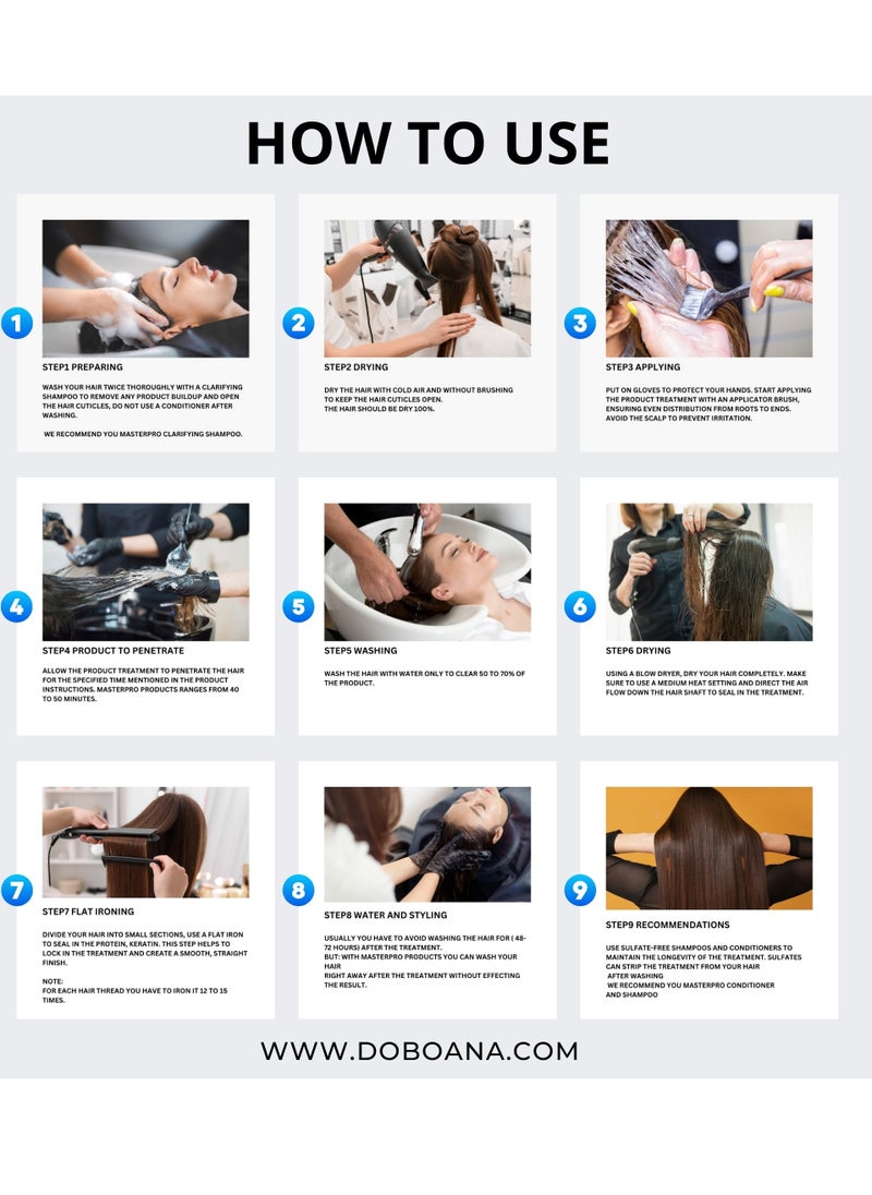MASTERPRO PROFESSIONAL BlondPro Hair Botox Gloss and Shine Botox Hair Treatment with Lumini System , Acai Extract & Argan Oil for All Hair Types Repair for Damaged or Dry Hair Frizz and Sulfate Free 500 G  - Image 2