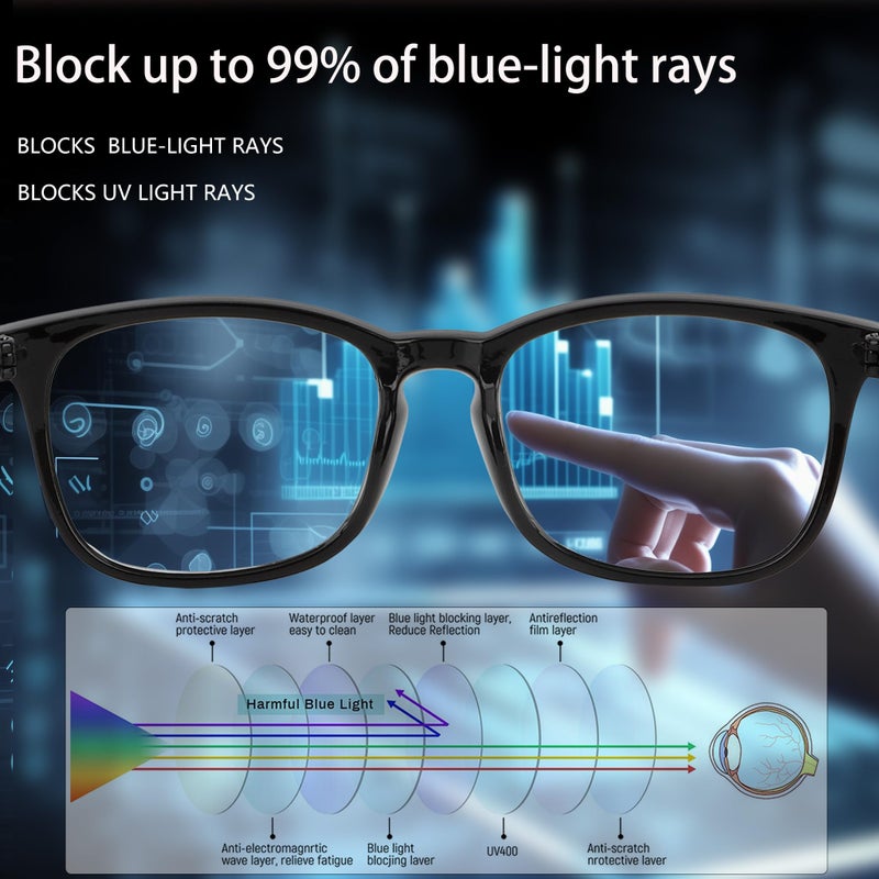 Nelisylux Light Glasses for Woman Men - 2 Pack Bluelight Glasses Womens Mens, Fashion Blue Light Blocking Glasses Screen Fatigue & UV Protection for Gaming Computer (Black & Green) - Image 5