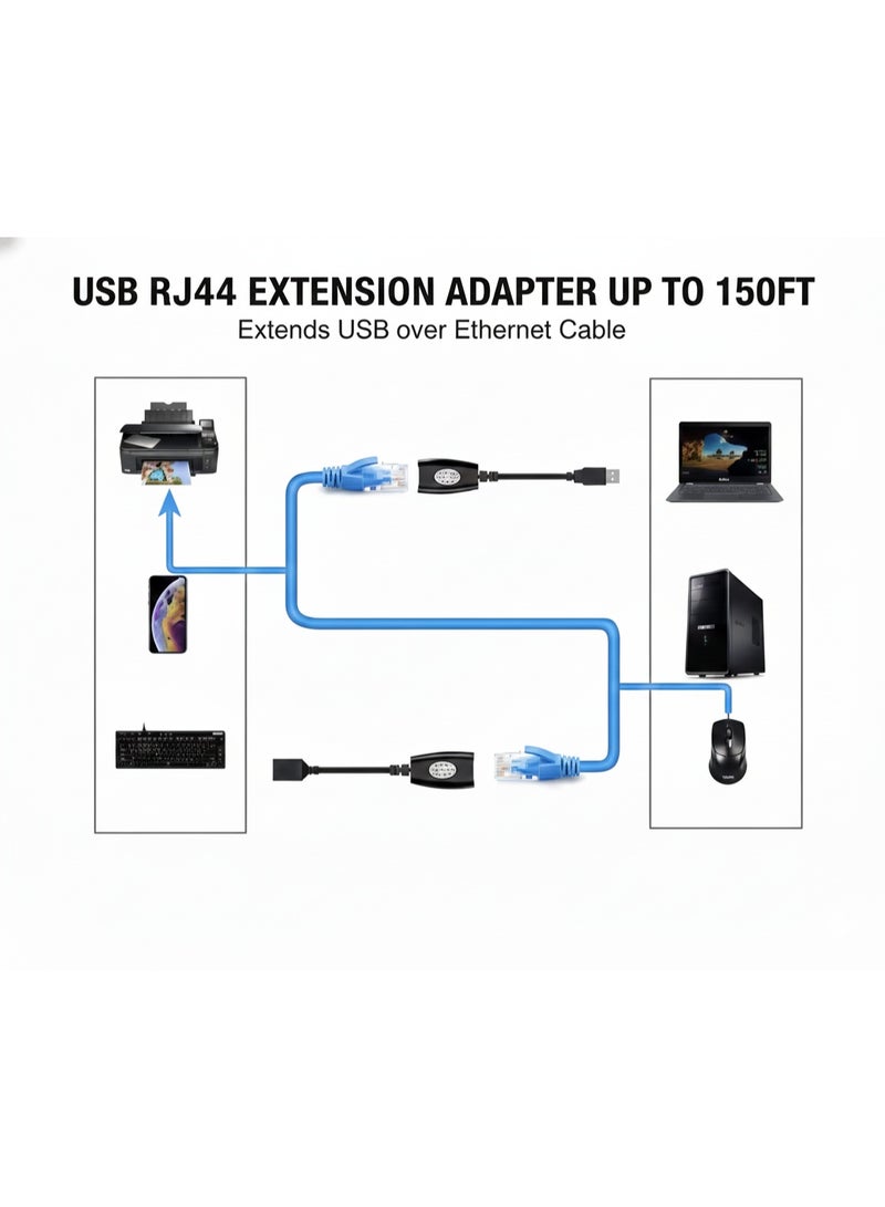USB RJ45 Extension Adapter Set Extend USB Over Ethernet Cable Up to 150 Feet Male to Female USB Connectors Plug and Play Ideal for Printers Cameras Keyboards and More - Image 5