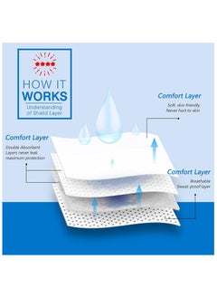 Generic Underarm Sweat Pads for Women and Men Fight Hyperhidrosis [50 Pack], Armpit Sweat Pads Comfortable Unflavored, Non Visible, Extra Adhesive, Disposable, Sweat Free Armpit Protection  - Image 2