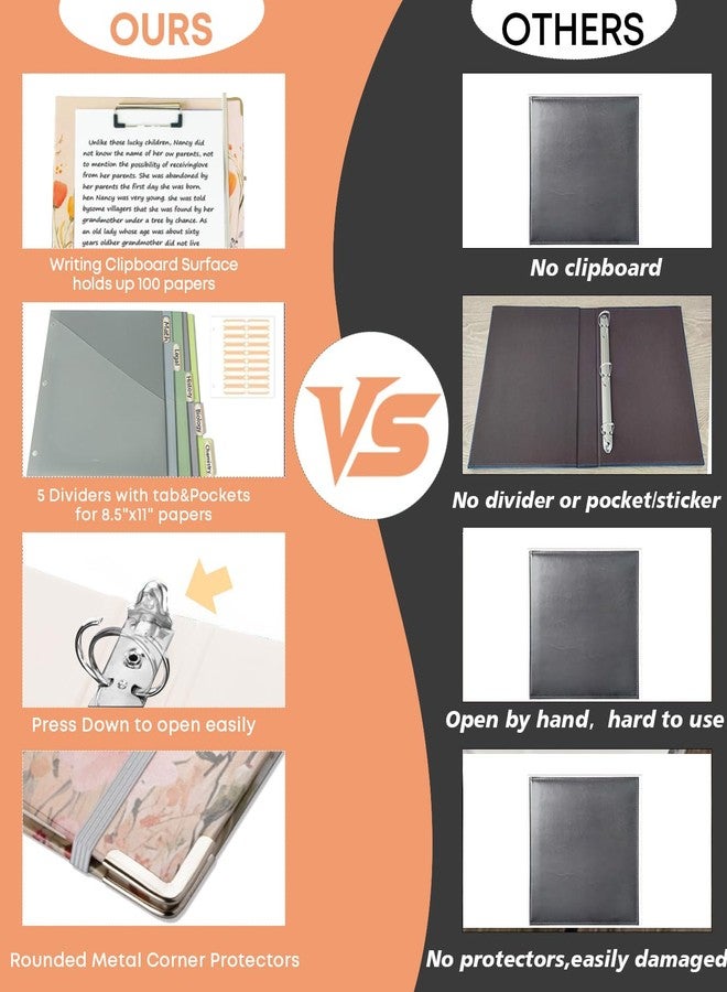 BVSSX 3 Ring 1 Inch Binder Organizer, BVSSX Three Ring Binders with Clipboard, 5-Tabs Pockets Dividers, Plastic Folder, 18 Divider Stikers,Pen Loop (Weeds, Letter Size) - Image 2
