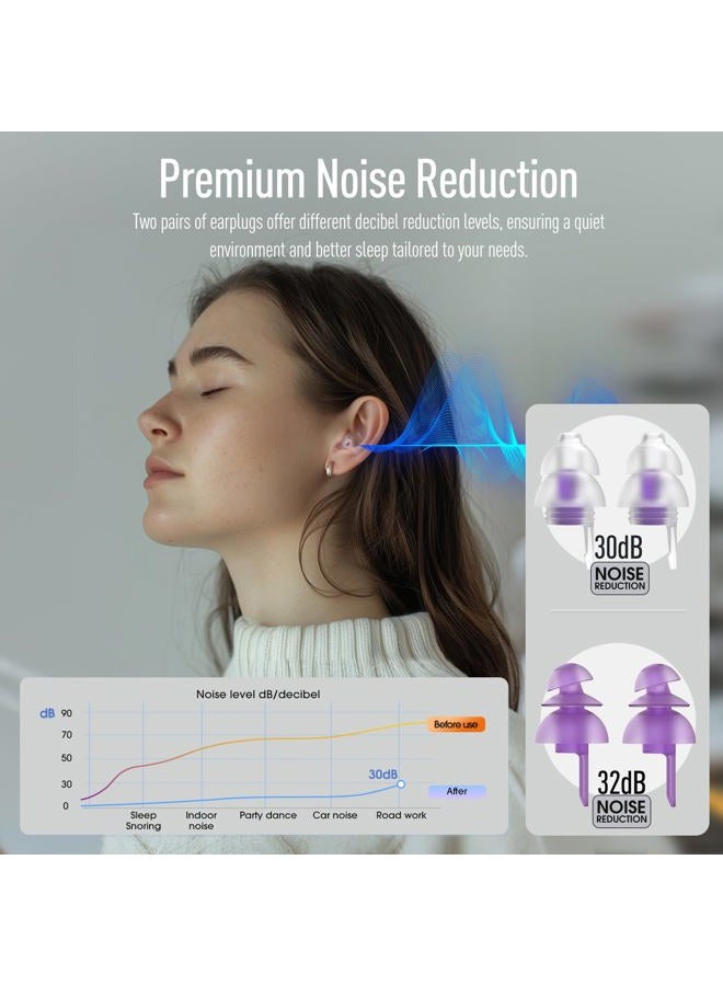 Hearprotek Sleeping Ear Plugs, 2 Pairs Ear Plugs (32db & 30db) Ultra Soft Noise Reduction and Hearing Protection earplugs for Side Sleepers, snoring, Travel, Working, Safety (Purple) - Image 5