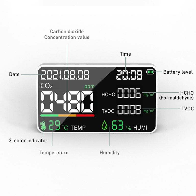Portable Air Quality Monitor LED Digital 5 in 1 Formaldehyde HCHO TVOC Temperature Humidity Tester Indoor CO2 Detector Rechargeable Carbon Dioxide Meter for Room Office Greenhouse Warehouse - Image 5