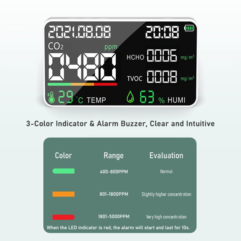 Portable Air Quality Monitor LED Digital 5 in 1 Formaldehyde HCHO TVOC Temperature Humidity Tester Indoor CO2 Detector Rechargeable Carbon Dioxide Meter for Room Office Greenhouse Warehouse - Image 3