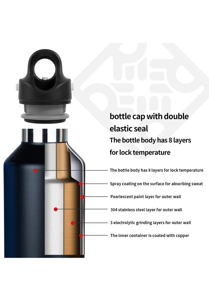 RevoMax REVOMAX Vacuum Insulated Flask with Twist FREE Cap,32oz/950ml.Lilac Purple - Image 4