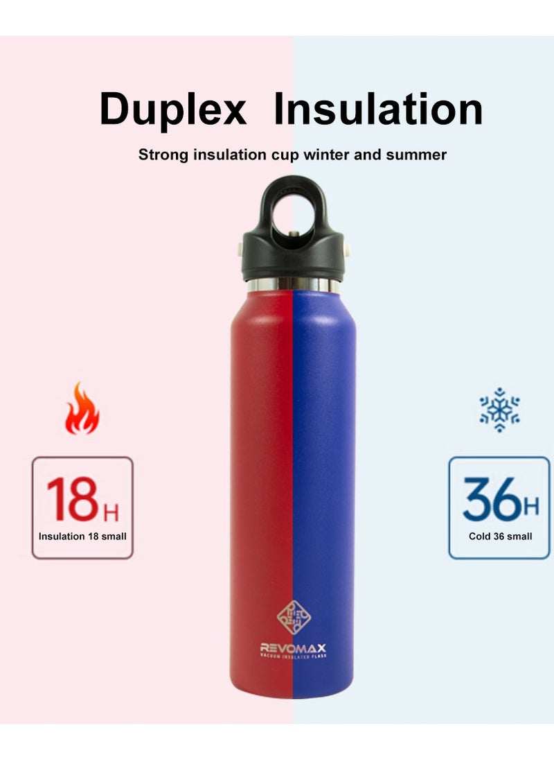 RevoMax REVOMAX Vacuum Insulated Flask with Twist FREE Cap,32oz/950ml.Lilac Purple - Image 3