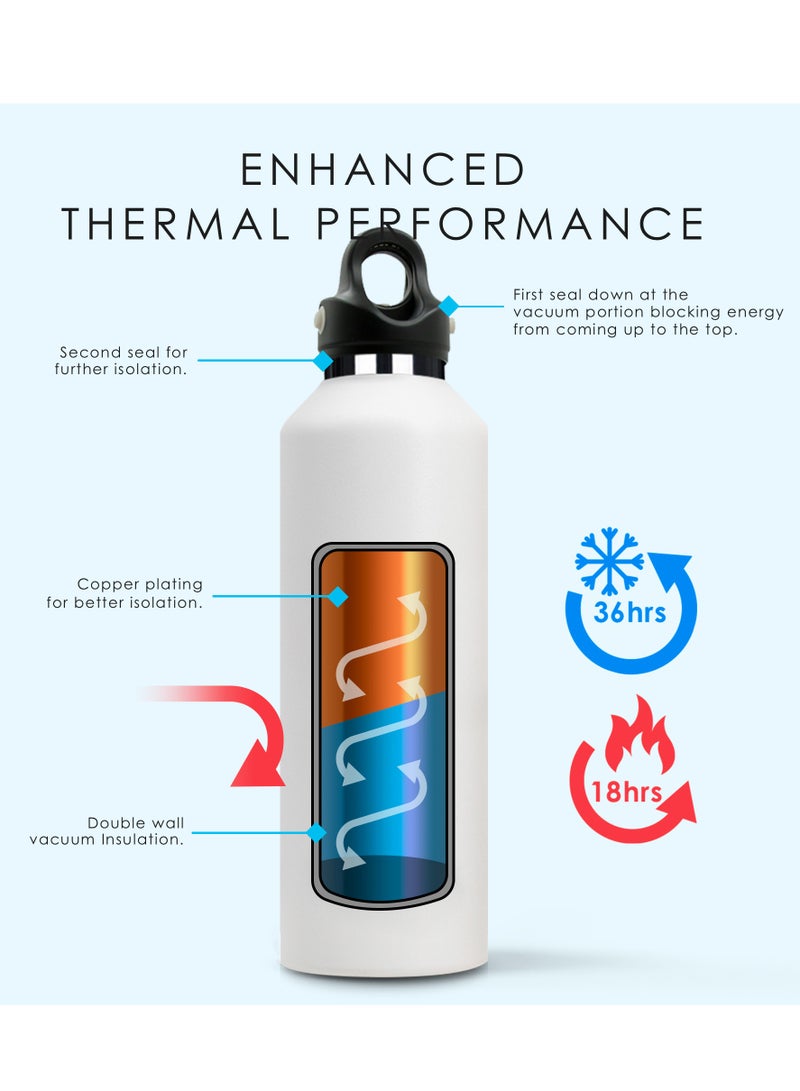 RevoMax REVOMAX Vacuum Insulated Flask with Twist FREE Cap,32oz/950ml.Lilac Purple - Image 5