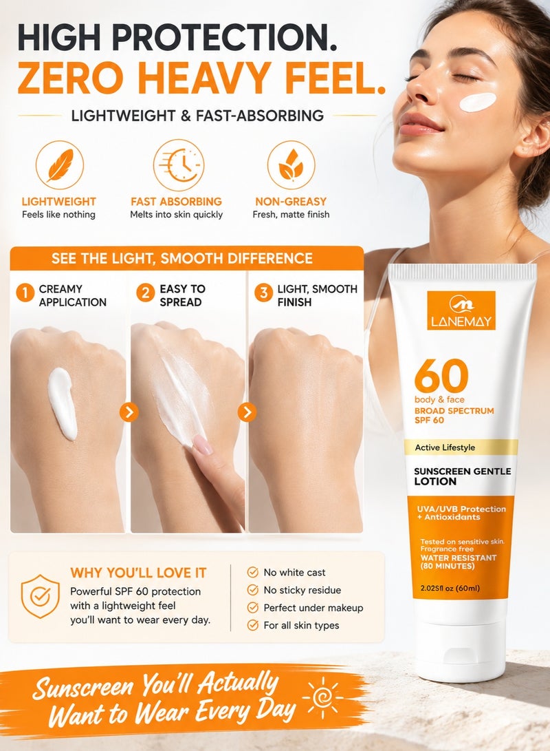 LANEMAY 2PCS Sunscreen Lotion with SPF 60 Protection - Moisturizes and Nourishes Dry Skin, Protects Skin from Sunburn and Dark Spots, Reduces Fine Lines and Wrinkles - Lightweight and Non-Greasy 60ml - Image 3