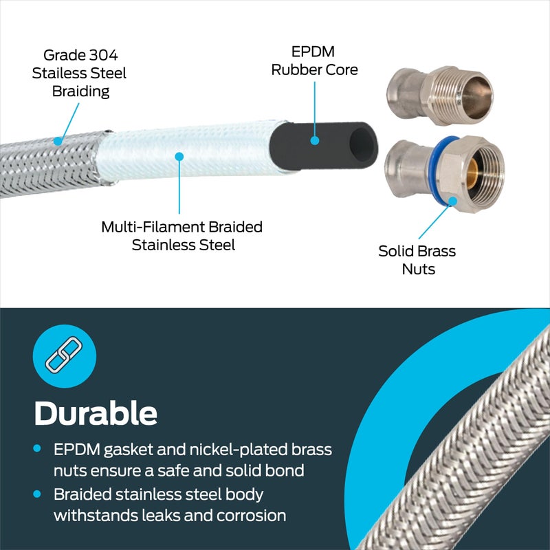 Eastman 24 Inch Steel-Flex Water Heater Connector, 3/4 Inch FIP Swivel x 3/4 Inch MIP Rigid, Flexible Braided Stainless Steel, 48255 - Image 5