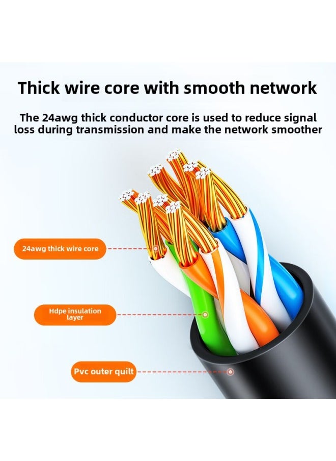 Generic Yamazawa Super Class 5 Network CABLE CAT5E Home Engineering Network Jumper Finished Red Blue Yellow 8-Core Gigabit Network-Color:Category 5e Black-Line Length:15m  - Image 3