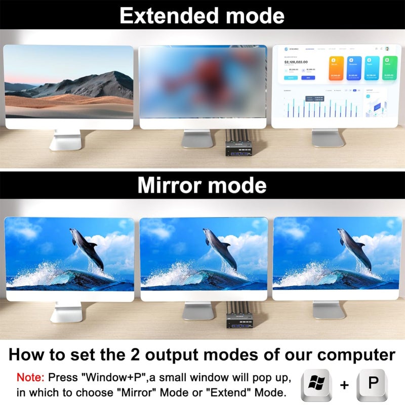 KVM Switcher 2 Monitors 2 Computers 4K@144Hz DP HDMI 8K@60Hz - USB 3.0 5Gbps with Remote Control for Extended Mirror Video Wall - Image 2