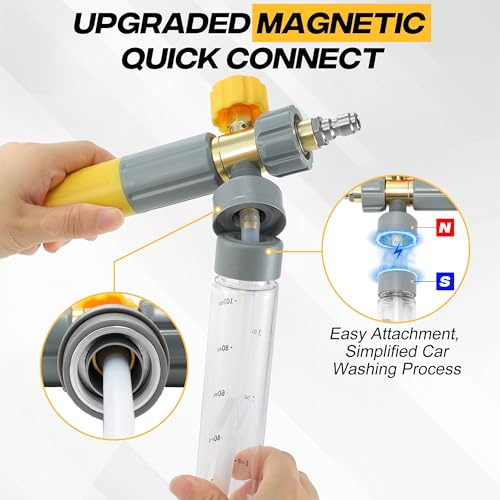 M MINGLE Mini Foam Cannon for Pressure Washer, Magnetic Foam Cannon with Dual Connector, Undiluted Foam Blaster with 5 Nozzle Tips, 1/4 Inch Quick Connect - Image 2