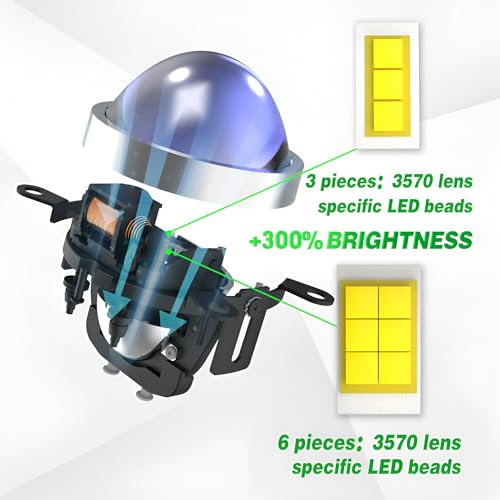 Audio Wheels 3" LED Projector Fog Lamp with Cover - 120W, Tri-Color (White/Warm/Yellow) | with Blue Tint Film | 12V/24V Fog Light for Car & Vehicle Modification | For Maruti Suzuki Swift 2018 - Image 5